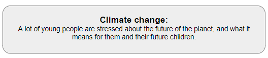 Climate change.PNG